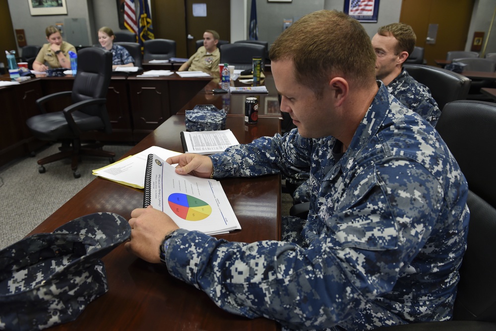 CTI Rating Review