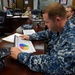 CTI Rating Review