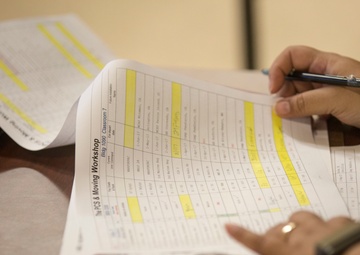 Moving to another duty station? Attend the PCS Workshop