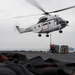 USS MAKIN ISLAND DEPLOYMENT