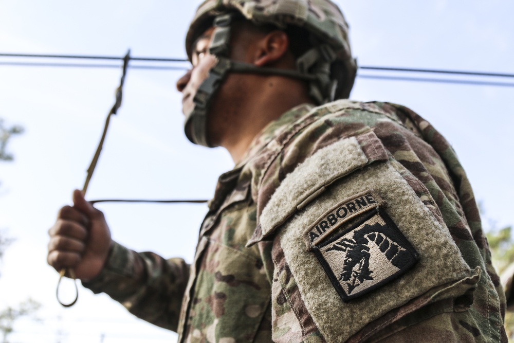 Dragons Flying: The XVIII Airborne Corps