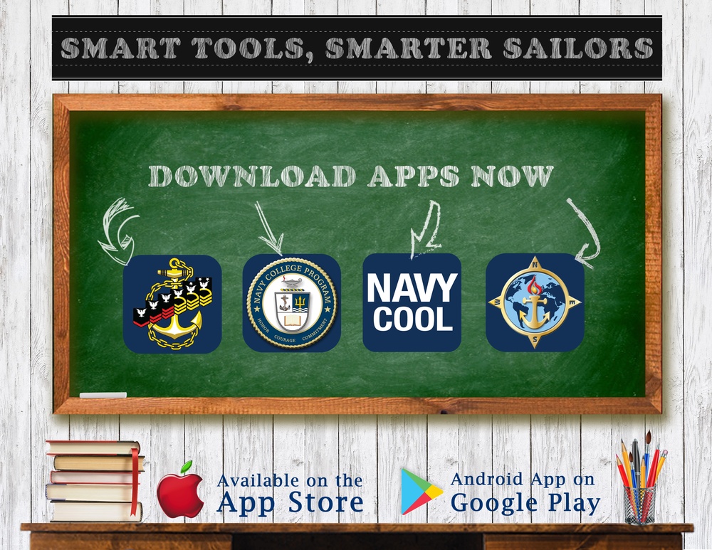 Smart Tools, Smarter Sailors