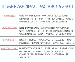 III MEF, MCIPAC issue III MEF/MCIPAC-MCBBO 5230.1