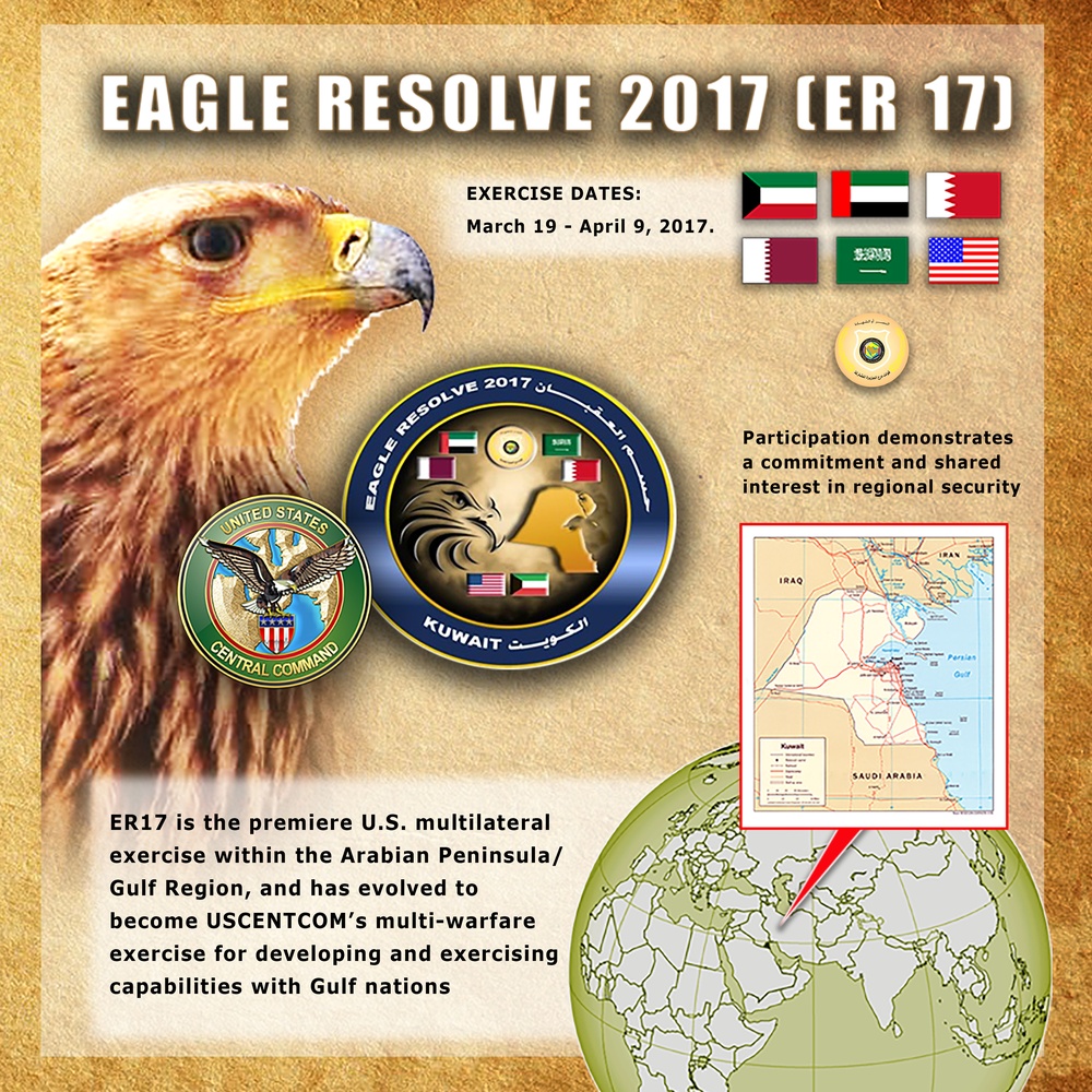 Exercise Eagle Resolve 2017, Infographic