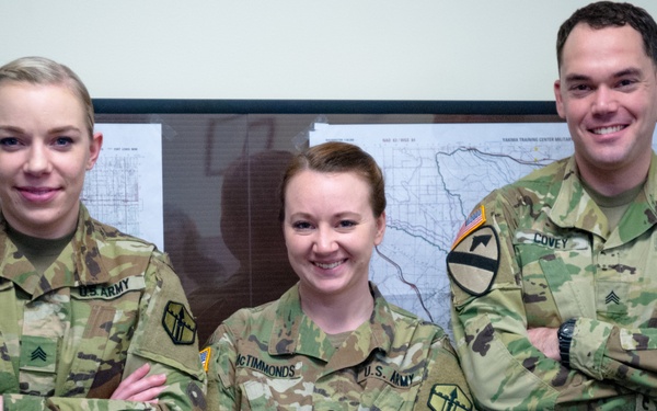 The gist of military GIS