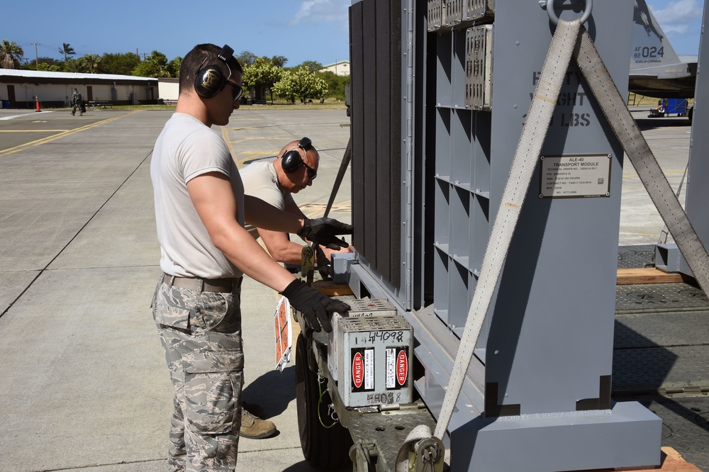 144th Figher Wing, California Air National Guard participates in Sentry Aloha 17-03.