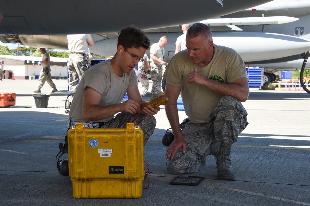 144th Figher Wing, California Air National Guard participates in Sentry Aloha 17-03.