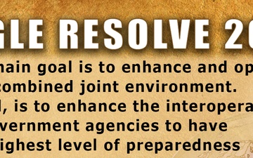EAGLE RESOLVE 17 - Banners and Infographics
