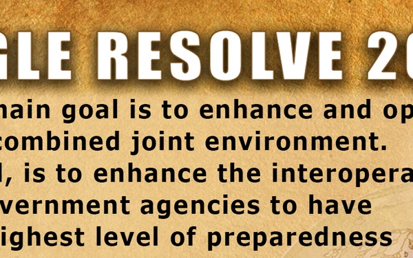 EAGLE RESOLVE 17 - Banners and Infographics