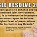 EAGLE RESOLVE 17 - Banners and Infographics