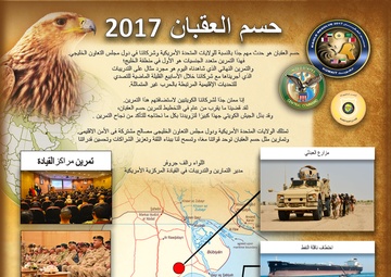 EAGLE RESOLVE 17 - Banners and Infographics