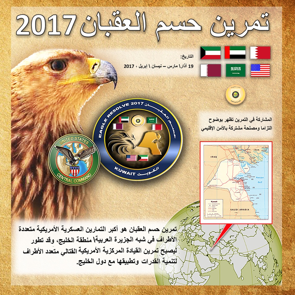 EAGLE RESOLVE 17 - Banners and Infographics