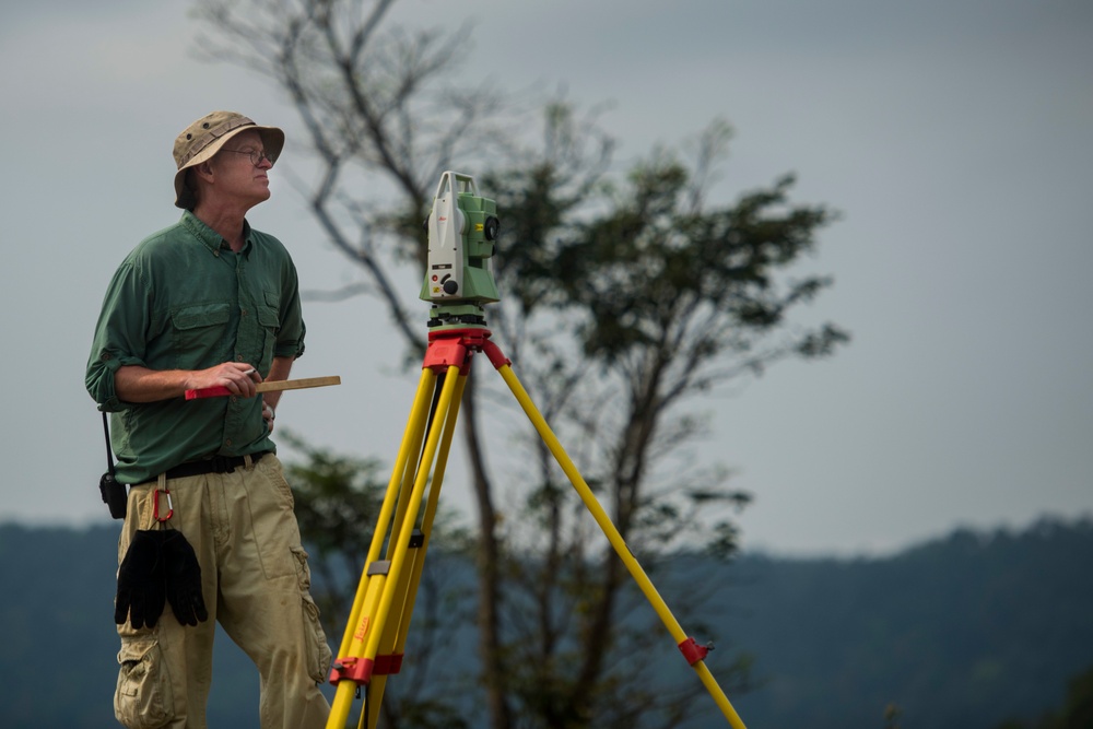 Surveying Land