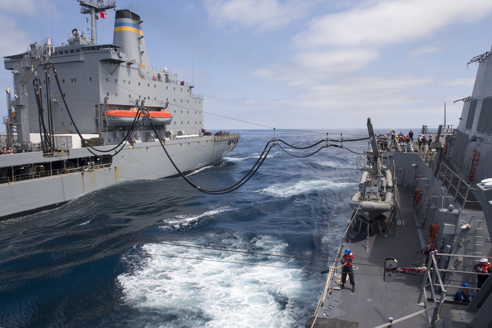 Sterett-Dewey Surface Action Group Deployment