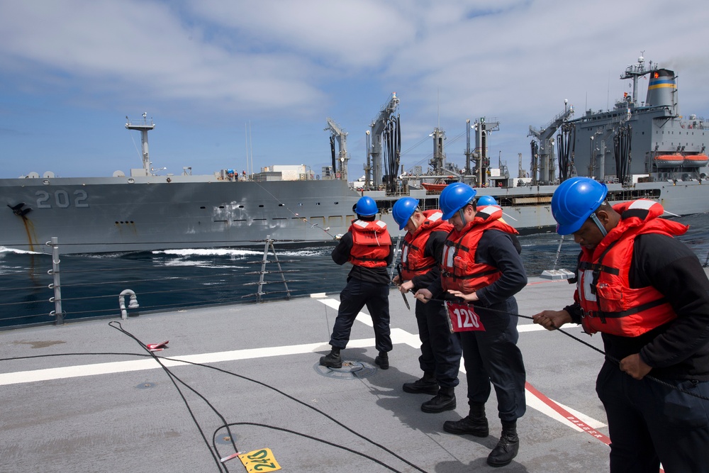 Sterett-Dewey Surface Action Group Deployment