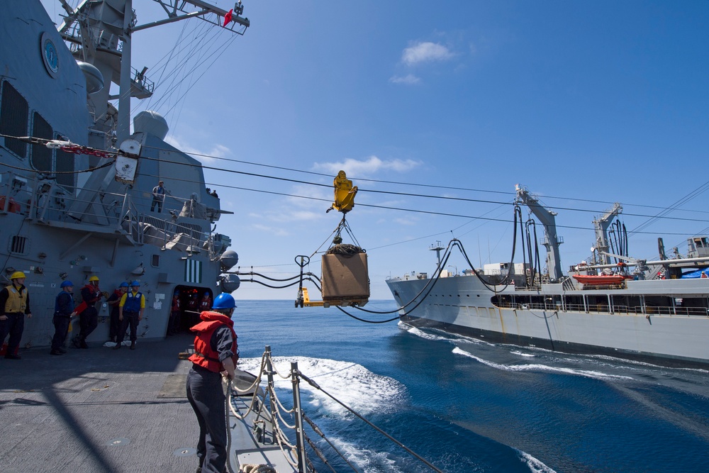 Sterett-Dewey Surface Action Group Deployment