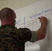 Marine Corps Communications-Electronics School documentation