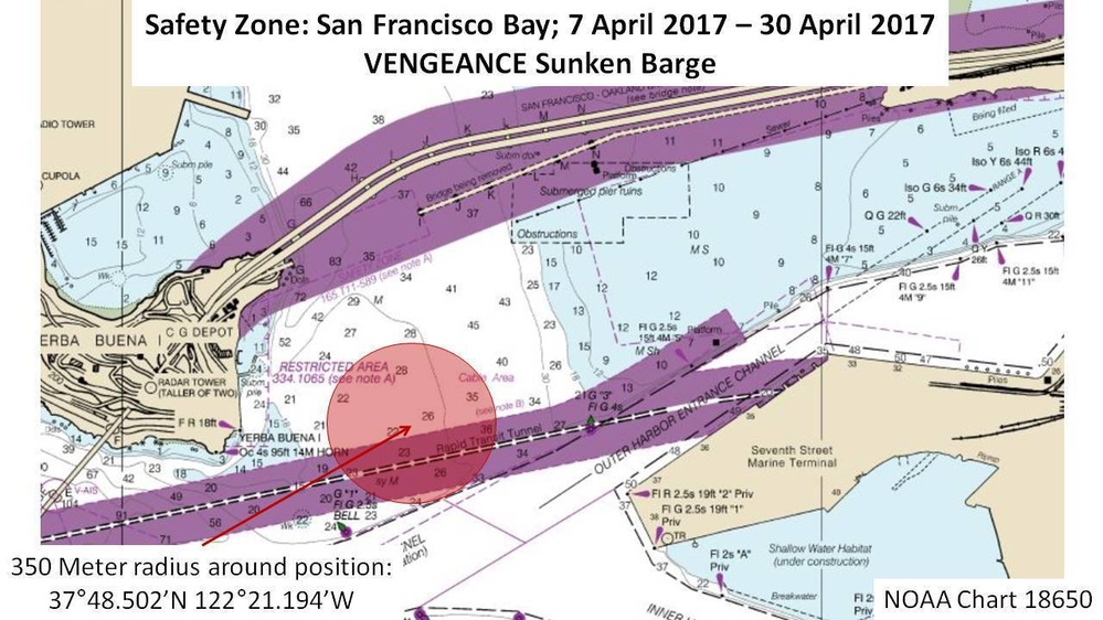 Coast Guard enforces safety zone around sunken barge near Bay Bridge