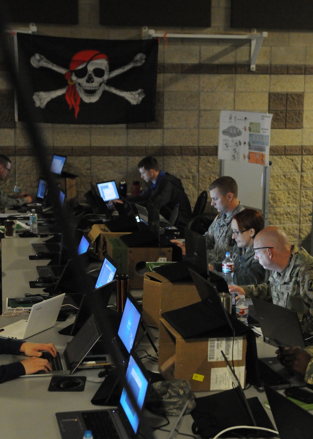 Red Cell challenges cyber defenders in multi-force exercise