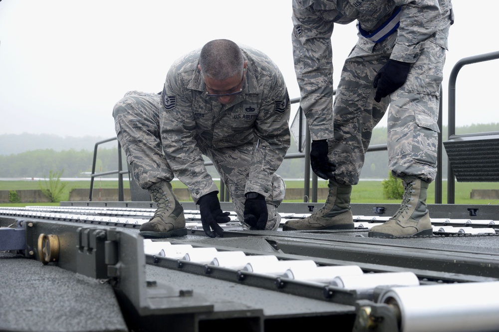 105th Airlift Wing Position of Force Training