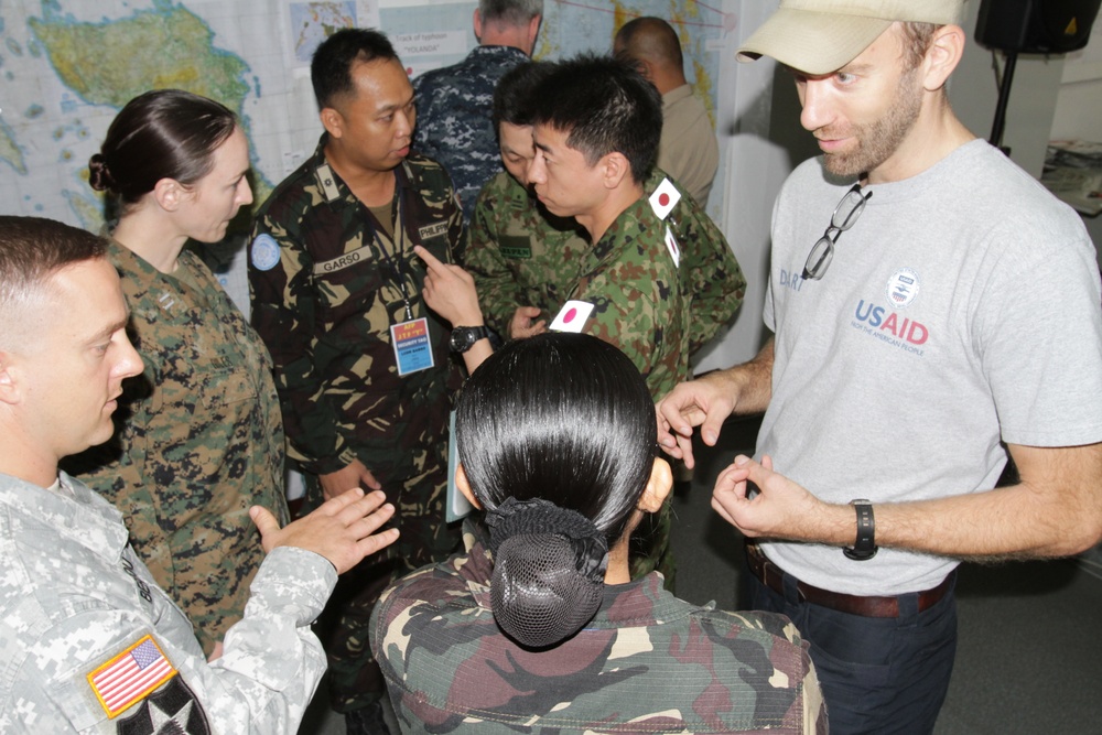 Operation DAMAYAN Multinational Coordination Center