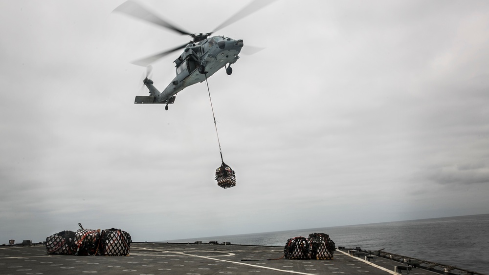 Replenishment at Sea: Defense of the American Fleet