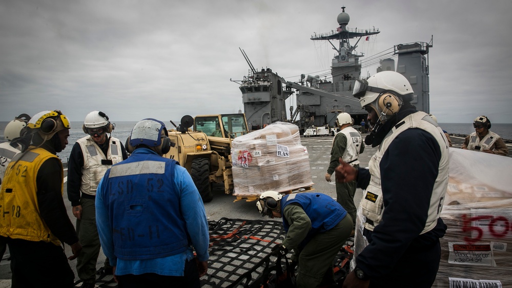 Replenishment at Sea: Defense of the American Fleet