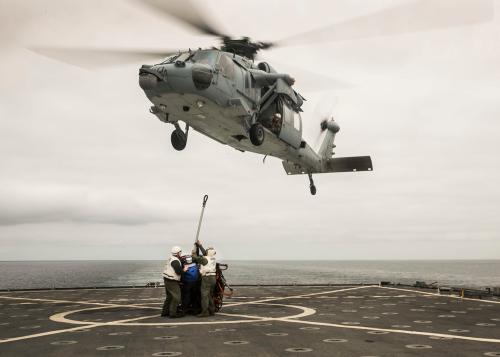 Replenishment at Sea: Defense of the American Fleet