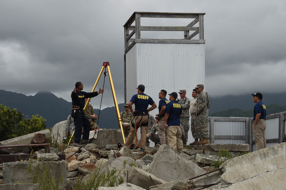144th Fighter Wing, California Air National Guard participates in Operation Kula Aloha.