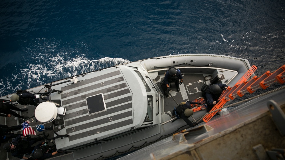 Anti-Piracy Training: Defense of the American Fleet