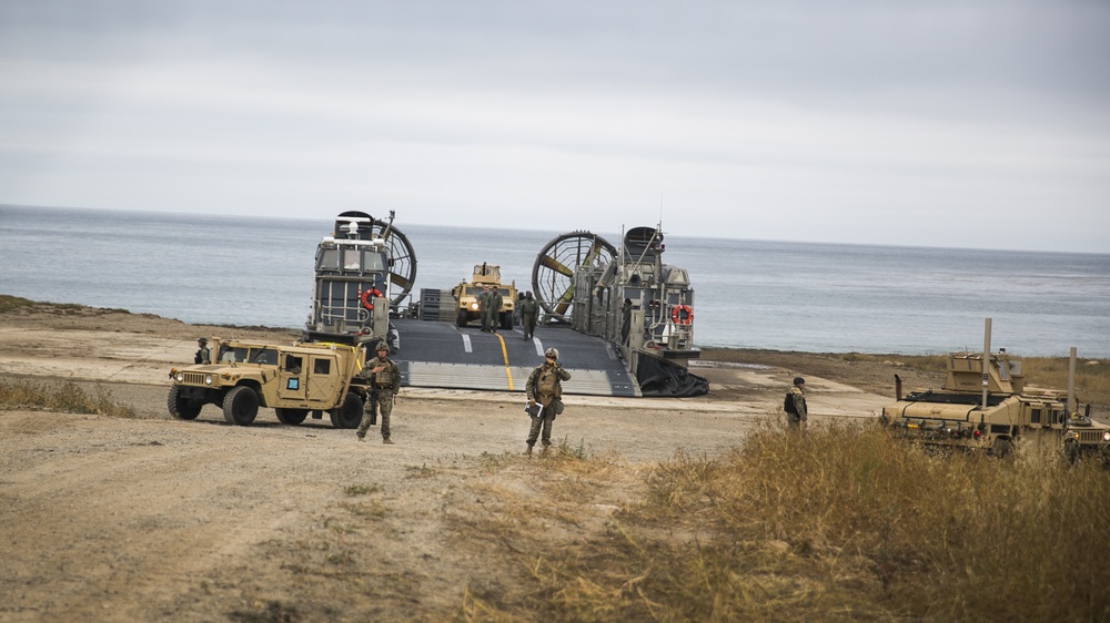 Convoy Operations