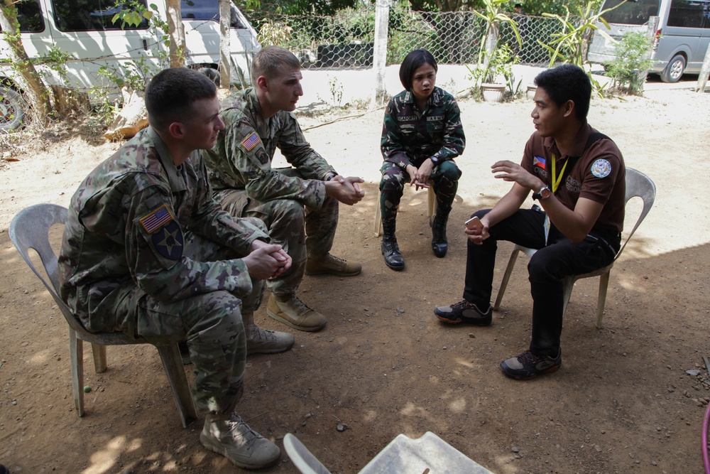 Philippine and U.S. Soldiers Survival and Evacuation Plans