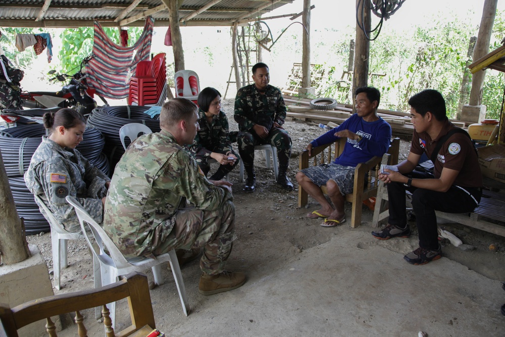 Philippine and U.S. Soldiers Survival and Evacuation Plans