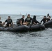 1st Amphibious Reconnissance Battalion Training