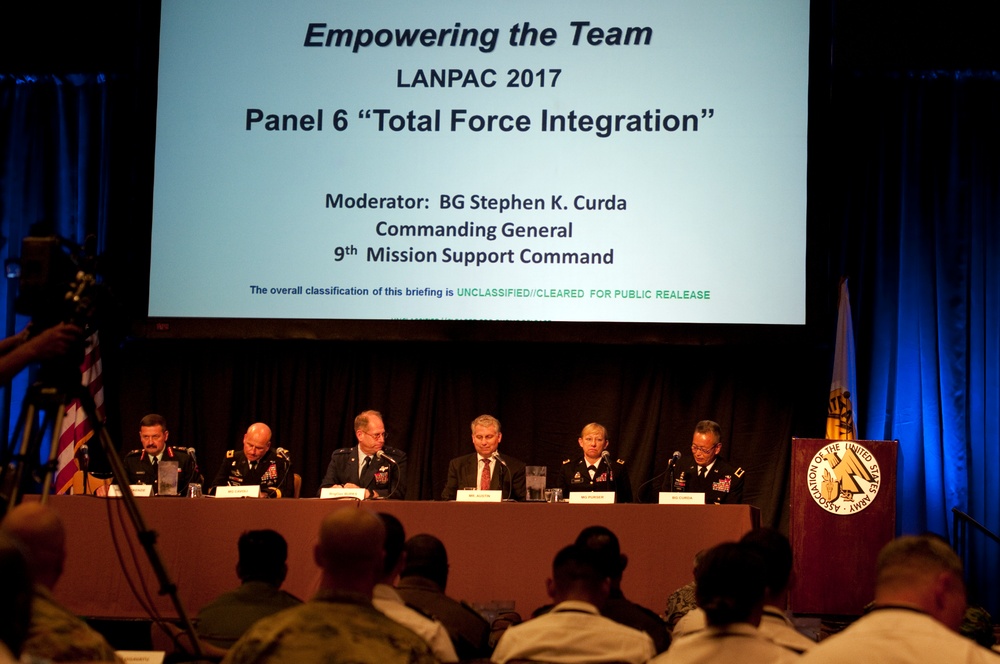 Total Force Integration Panel