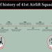 A brief history of the 41st Airlift Squadron