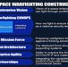 Space Warfighting Construct