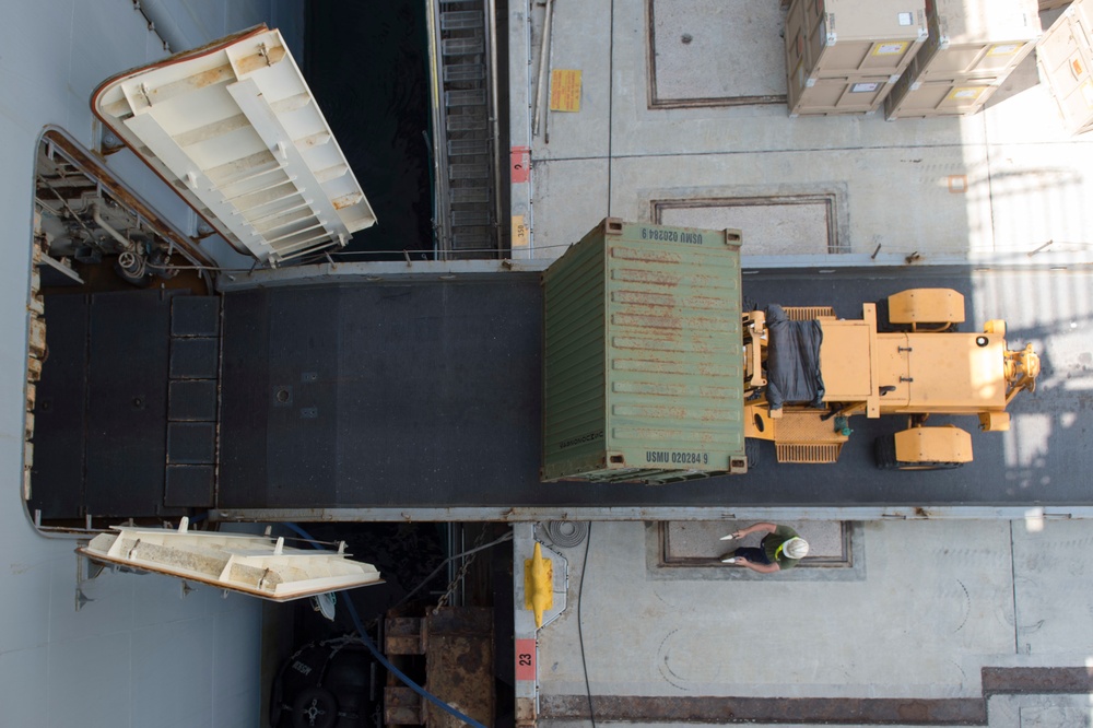 USS Bonhomme Richard Underway