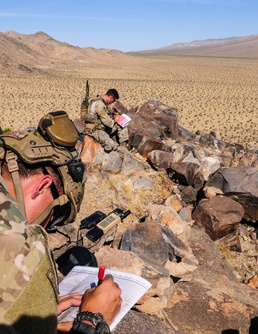 Mapping out Coordinates