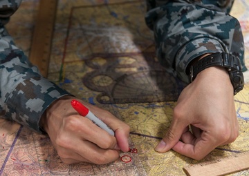 Plotting coordinates