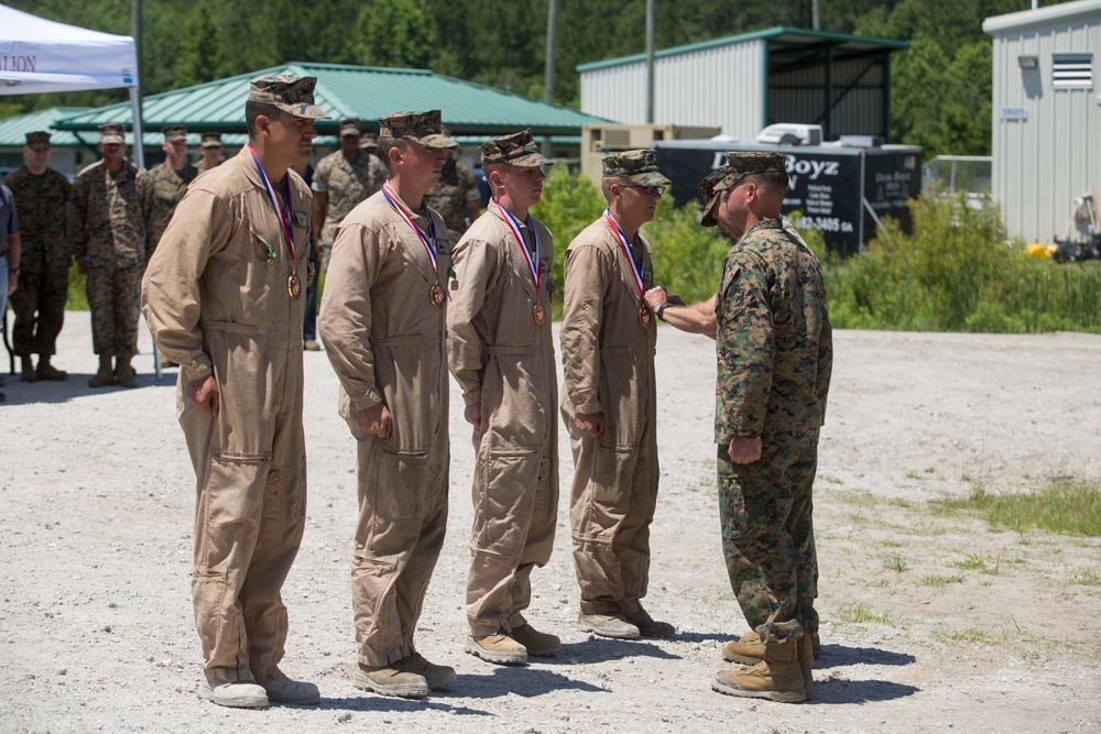 14th Annual Tank Gunnery Competition