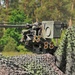 Battle Group Poland Overwatch Position