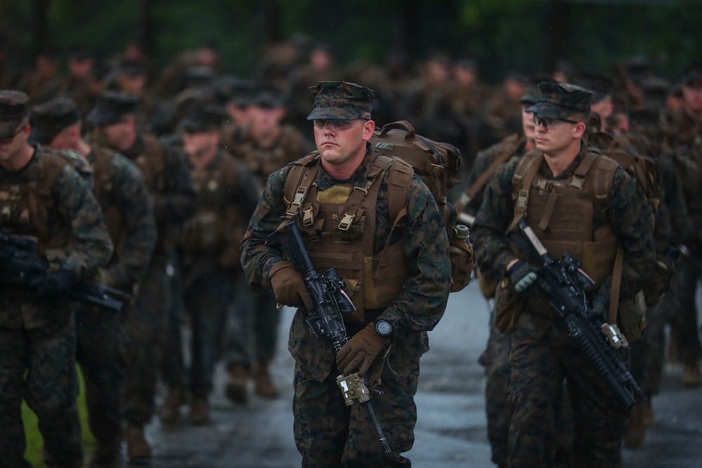 1st Battalion, 3rd Marines acquire their Battlesight Zero