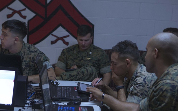 Tactical Decision Kits