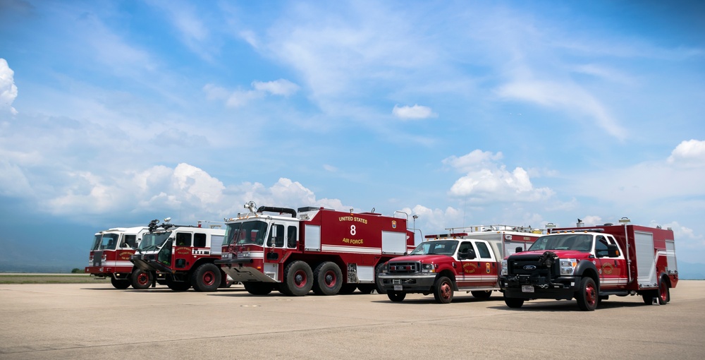 Commander Fire Fighter Training