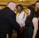 Leatherneck Chapter of the U.S. Field Artillery Association