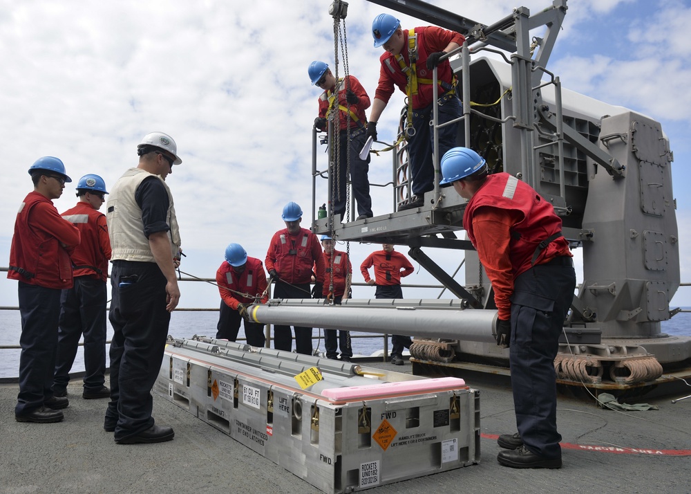Nimitz Sailors Load Ordnance
