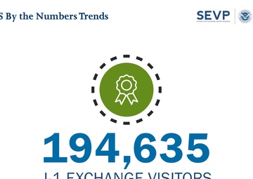 SEVP release biannual international student report