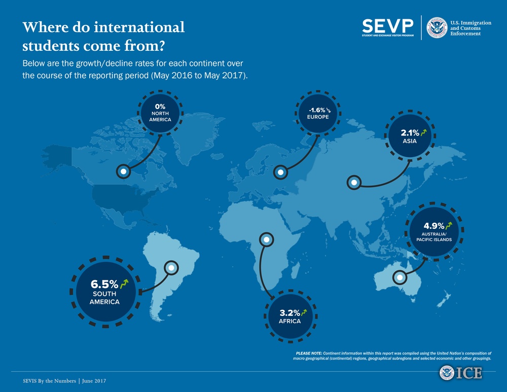 SEVP release biannual international student report
