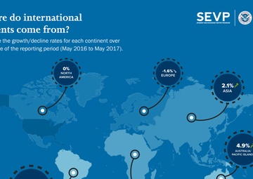 SEVP release biannual international student report
